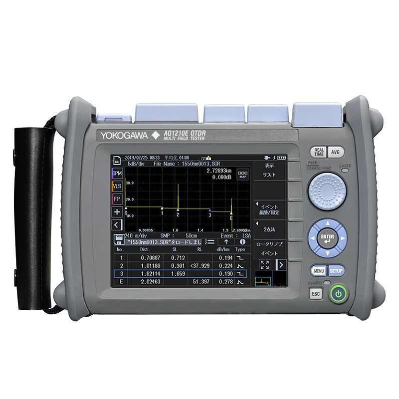 Оптический рефлектометр серии AQ1210, Yokogawa