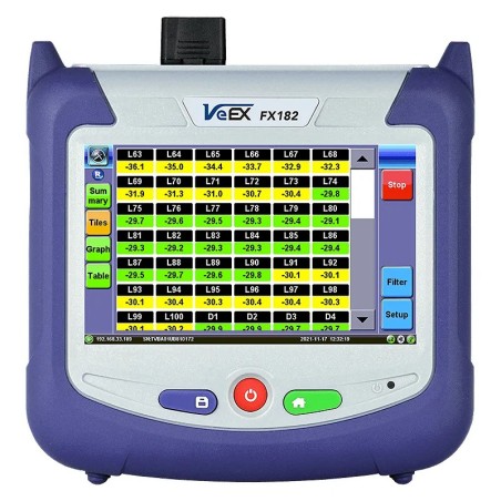 FX182 xWDM Optical Channel Checker