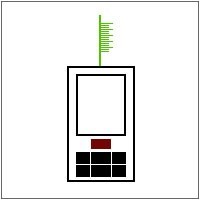 Laser Distance Meters, Laser Levels