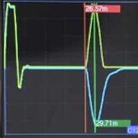 Cable reflectometers (TDR)